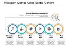 Motivation method cross selling content marketing strategy goals cpb