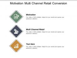 Motivation multi channel retail conversion improvement search marketing report cpb