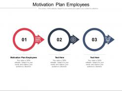 Motivation plan employees ppt powerpoint presentation slides tips cpb