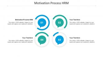 Motivation process hrm ppt powerpoint presentation icon objects cpb