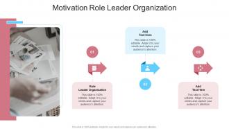 Motivation Role Leader Organization In Powerpoint And Google Slides Cpb