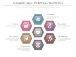 Motivation sales ppt sample presentations