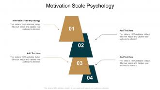 Motivation Scale Psychology In Powerpoint And Google Slides Cpb