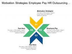 Motivation strategies employee pay hr outsourcing workplace leadership