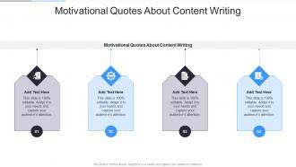 Motivational Quotes About Content Writing In Powerpoint And Google Slides Cpb