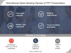 Motivational sales meeting sample of ppt presentation
