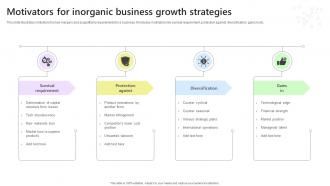 Motivators For Inorganic Business Growth Strategies