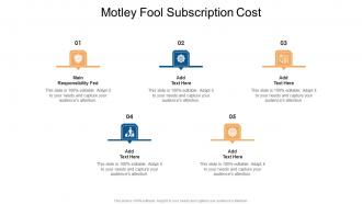 Motley Fool Subscription Cost In Powerpoint And Google Slides Cpb