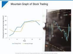 Mountain graph of stock trading