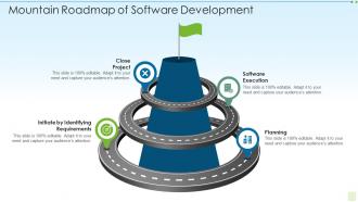 Mountain roadmap of software development