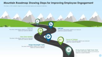 Mountain roadmap showing steps for improving employee engagement