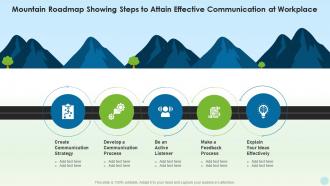 Mountain roadmap showing steps to attain effective communication at workplace