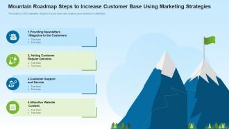 Mountain roadmap steps to increase customer base using marketing strategies