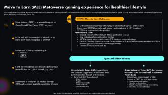Move To Earn M2e Metaverse Explained Unlocking Next Version Of Physical World AI SS
