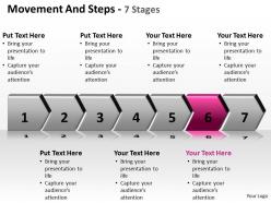 Movement and steps 7 stages 5