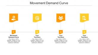Movement demand curve ppt powerpoint presentation slides files cpb