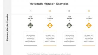 Movement Migration Examples In Powerpoint And Google Slides Cpb