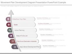 Movement plan development diagram presentation powerpoint example