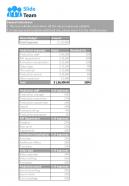Movie Budget Excel Spreadsheet Worksheet Xlcsv XL Bundle V