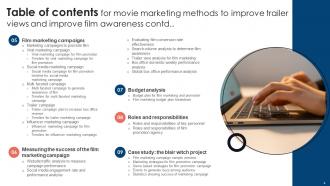Movie Marketing Methods To Improve Trailer Views And Improve Film Awareness Strategy CD V Compatible Multipurpose