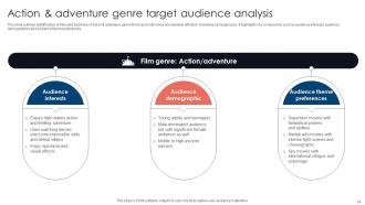 Movie Marketing Methods To Improve Trailer Views And Improve Film Awareness Strategy CD V Slides Attractive