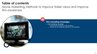Movie Marketing Methods To Improve Trailer Views And Improve Film Awareness Strategy CD V Professional Attractive