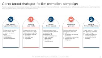 Movie Marketing Methods To Improve Trailer Views And Improve Film Awareness Strategy CD V Compatible Graphical