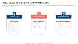 Movie Marketing Methods To Improve Trailer Views And Improve Film Awareness Strategy CD V Professionally Graphical