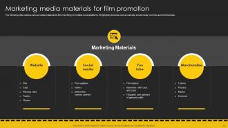 Movie Marketing Plan To Create Awareness And Generate Audience Interest Complete Deck Strategy CD V Content Ready Appealing