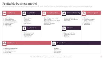 Movie Production House Company Profile Profitable Business Model Ppt Slides Files