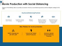 Movie production with social distancing 1499 ppt powerpoint presentation icon layouts