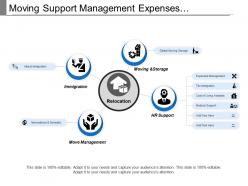 Moving support management expenses relocation with circles and icons