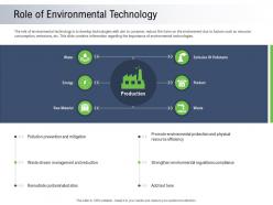 Moving toward environment sustainability role of environmental technology ppt powerpoint show