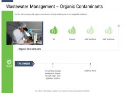 Moving toward environment sustainability wastewater management organic contaminants ppt grid