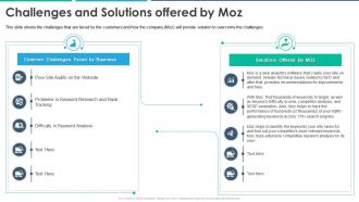 Moz investor funding elevator pitch deck challenges and solutions offered by moz