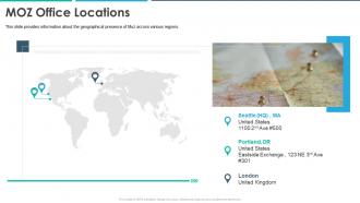 Moz investor funding elevator pitch deck moz office locations