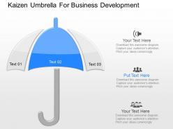 Mp kaizen umbrella for business development powerpoint temptate