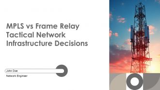 MPLS Vs Frame Relay Tactical Network Infrastructure Decisions PPT Slides ST AI