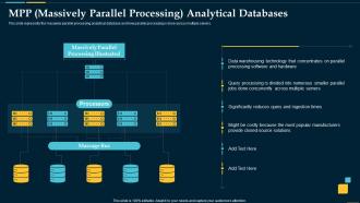 Mpp Massively Parallel Processing Analytical Databases Business Intelligence Solution