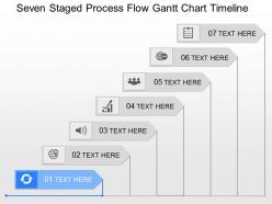 Mq seven staged process flow gantt chart timeline powerpoint template