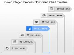 Mq seven staged process flow gantt chart timeline powerpoint template