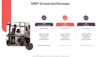 MRP Scheduled Receipts In Powerpoint And Google Slides Cpb