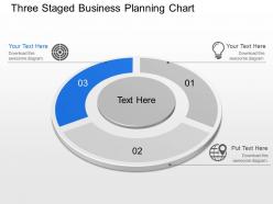 Ms three staged business planning chart powerpoint template slide