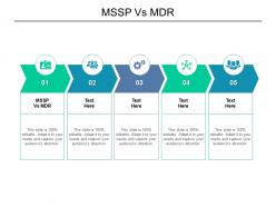Mssp vs mdr ppt powerpoint presentation model template cpb