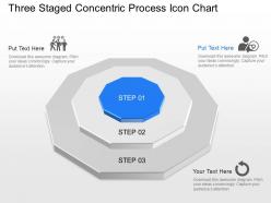 Mu three staged concentric process icon chart powerpoint template slide