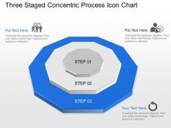 Mu three staged concentric process icon chart powerpoint template slide