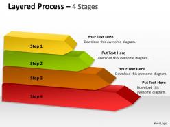 Mullticolored Layered Process 4 Stages