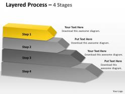 Mullticolored layered process 4 stages