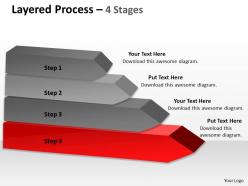Mullticolored layered process 4 stages