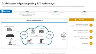Multi access edge computing applications and role of IOT edge computing IoT SS V
